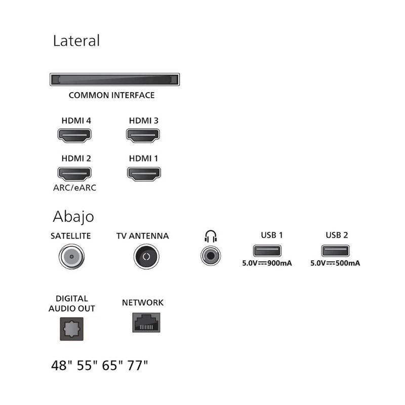 Philips 65OLED770 – 65″ 4K Ultra HD OLED Smart TV con Ambilight - Imagen 6